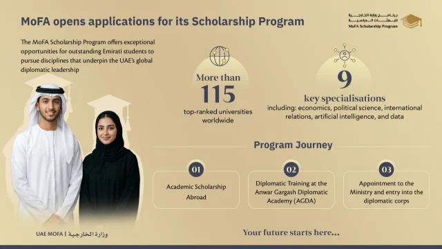 Foreign Ministry opens diplomatic scholarship applications