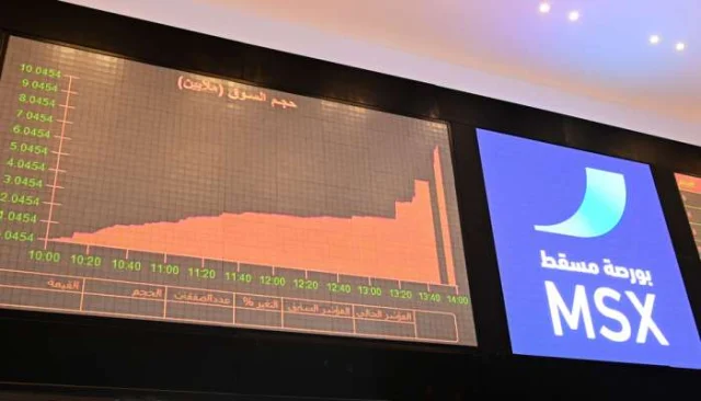 Profits of Oman's listed insurers and takaful firms top OMR20m