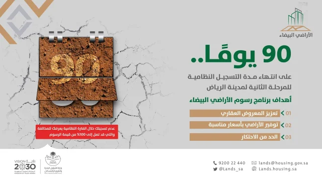 Riyadh owners face a 90-day white-land registration deadline